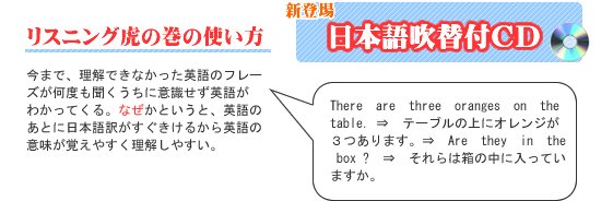 リスニング虎の巻