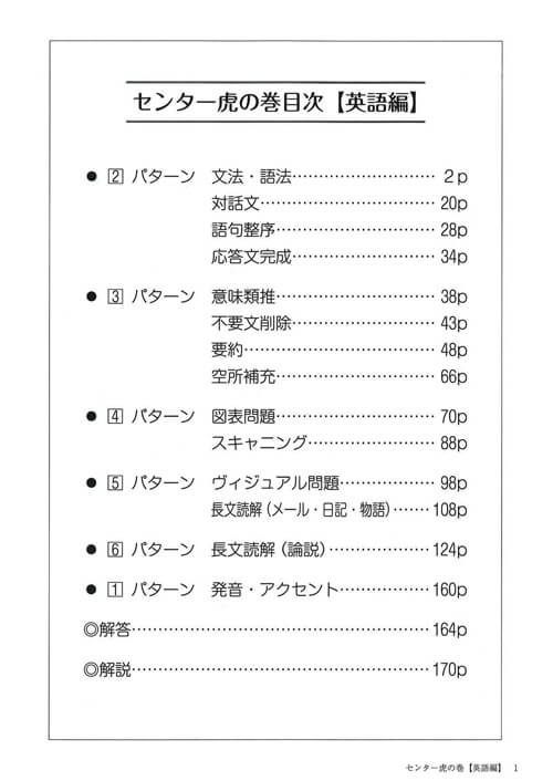 共通テスト対策 新！虎の巻(英語)　目次